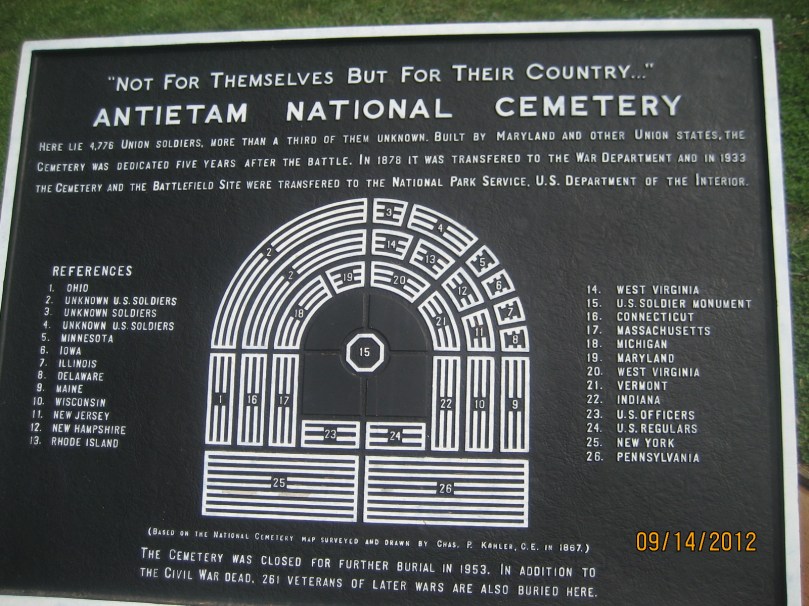Antietam sign